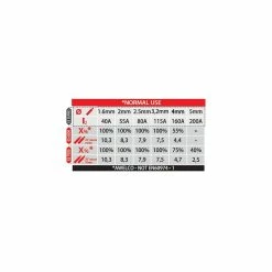 Best reviews of ⌛ Poste à souder 180A TECNOWELD + Cagoule LCD 9/13 Soudage Acier Inox Fonte diam 1.6 - 5 mm 🥰 -Pas Cher Facom Magasin 3701107718757 4