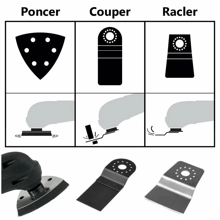 New 💯 Ponçeuse sans fil 12V Batterie lithium Outil Polyvalent 3 en 1 Ponçage Coupe Raclage VITO Mallette + Accessoires 😉 2 New 💯 Ponçeuse sans fil 12V Batterie lithium Outil Polyvalent 3 en 1 Ponçage Coupe Raclage VITO Mallette + Accessoires 😉 – Image 2